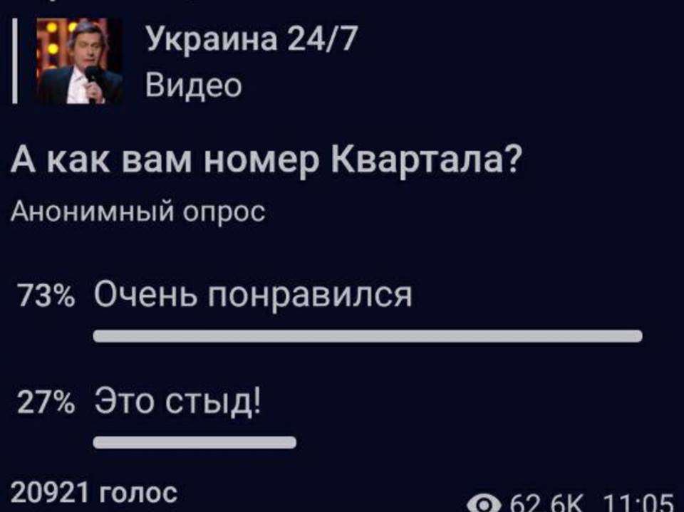 Все буде Україна