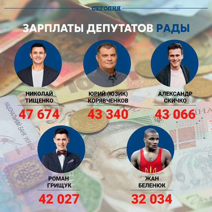 Все буде Україна
