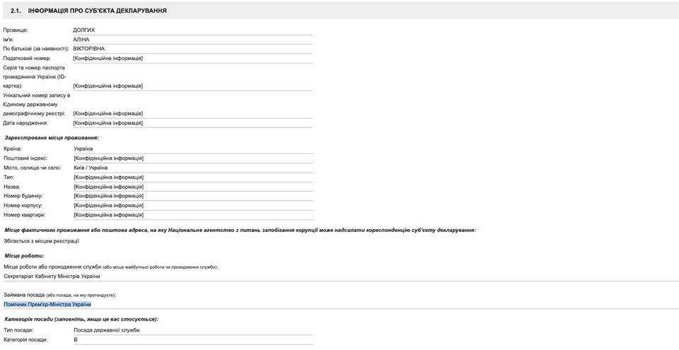 Все буде Україна