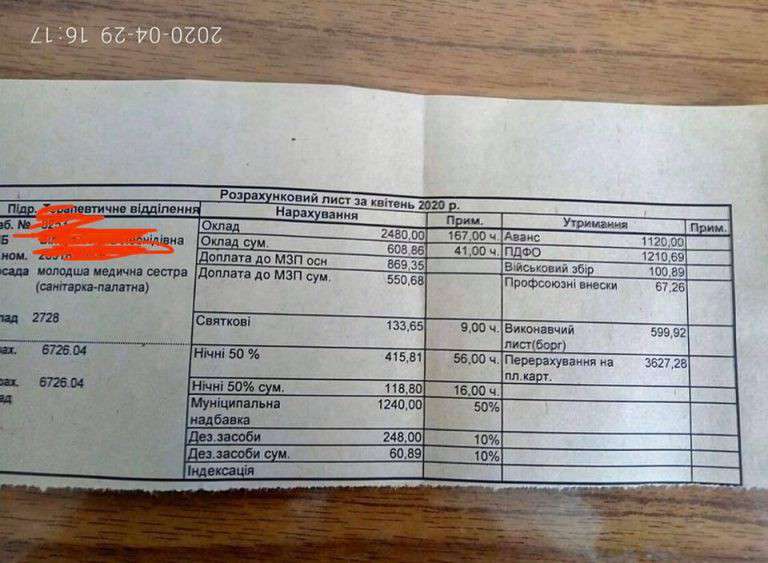 Все буде Україна