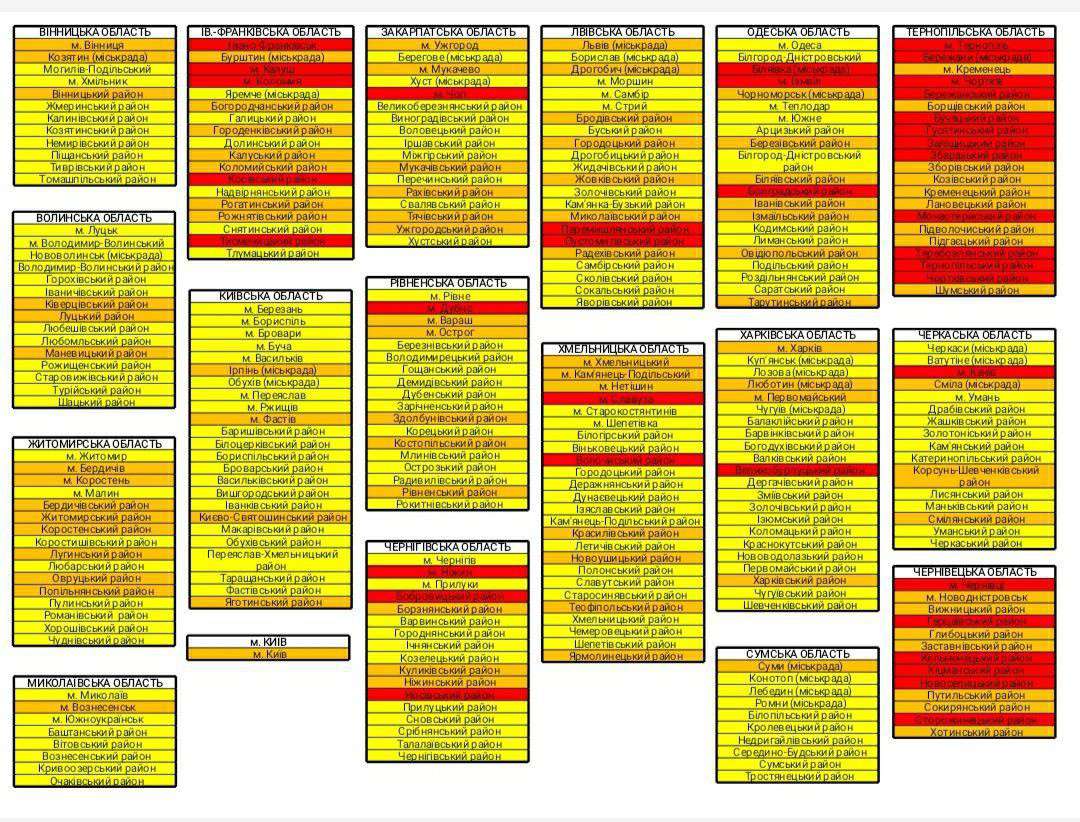 Все буде Україна