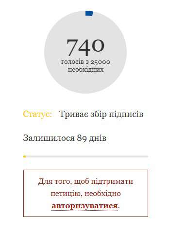 Все буде Україна