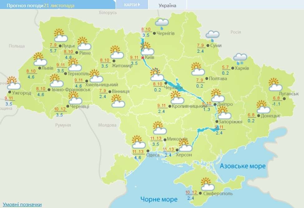 Все буде Україна