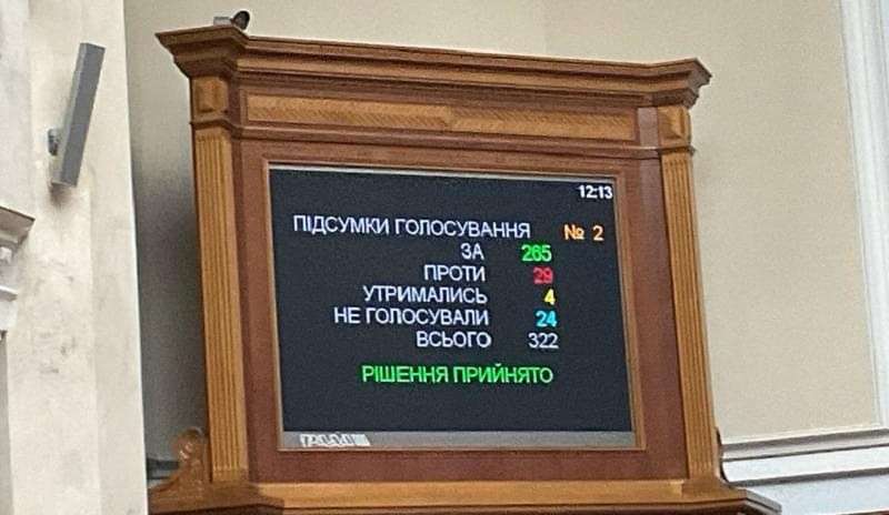 Все буде Україна