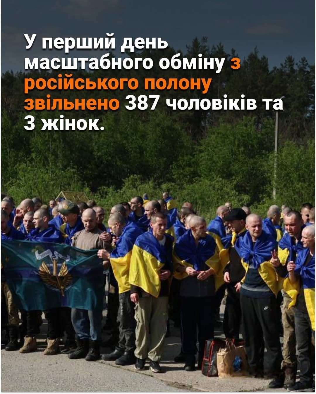 Все буде Україна