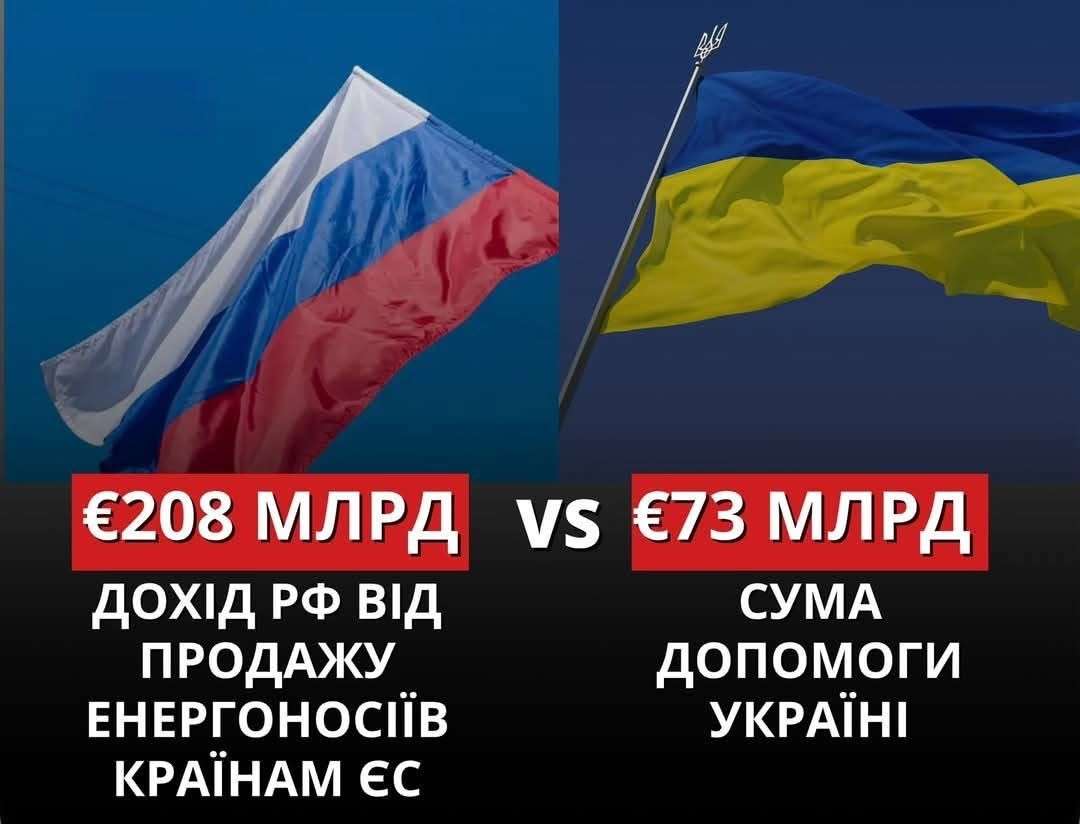 Все буде Україна