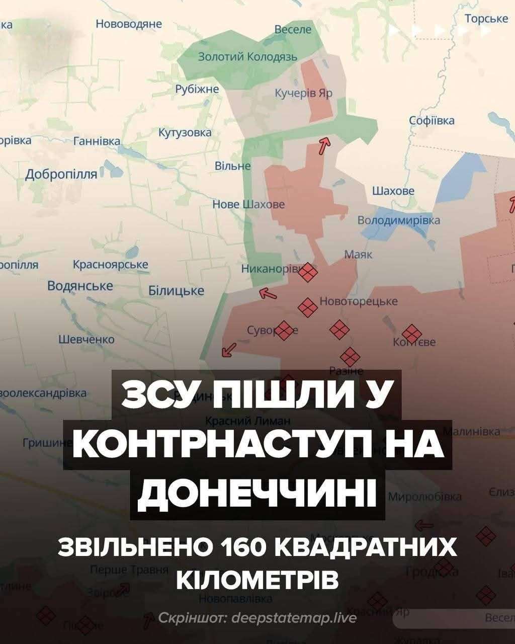 Все буде Україна