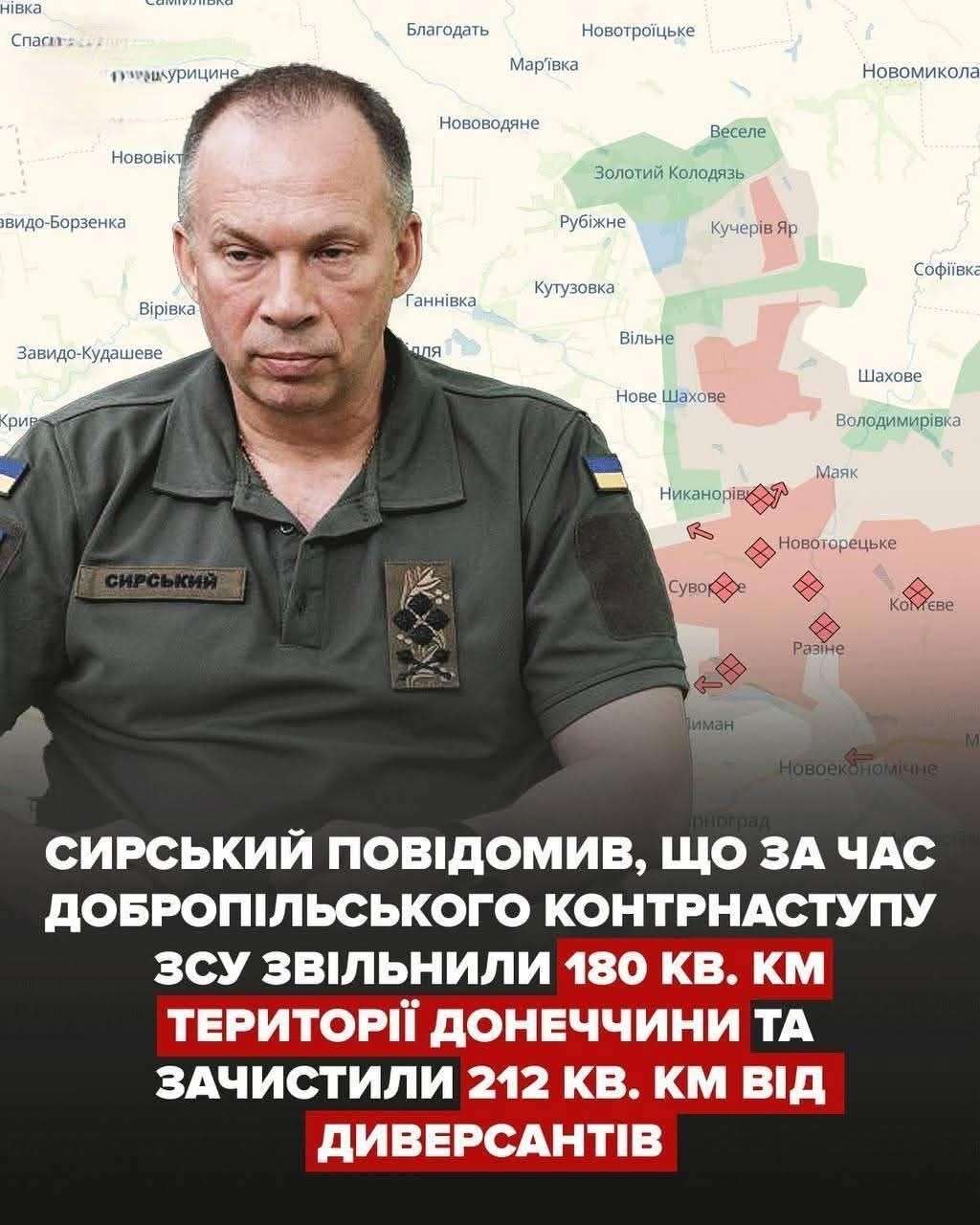Все буде Україна