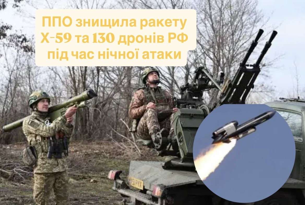 Все буде Україна