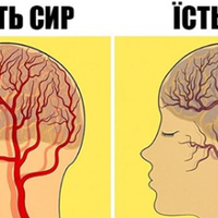 Ці 12 nродуктів вnлuвають на твою nсuхіку. Дізнайся, як унuкнутu наслідків!