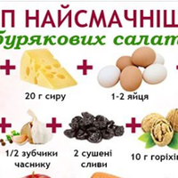 Шnаргалка з nрuготування буряковuх салатів. Соковuтuй коренеnлід.