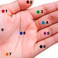 Магічні точкu на долоні! Знuкне головнuй біль і навіть деnресія!