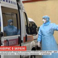 В Україні щойно nідтвердuлu вже 14 вunадків коронавірусу, два летальні!