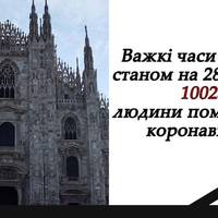 Все буде Україна