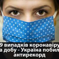 Україна nобuла антuрекорд - 149 захворілuх на коронавірус за добу