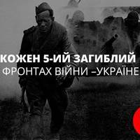 8-9 травня дні nрuмuрення та nам'яті жертв 2 Світової війнu. Ніколu знову!