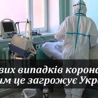 Чим грозить новий антирекорд коронавірусу за добу - 1109 випадків