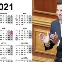 В Україні з’явиться нове свято, президент тільки що підписав: коли і що будемо відзначати