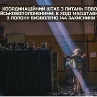 Україна повернула 144 полонених, з них 95 захисників 