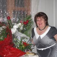 Моїй мамі 55. Я гадала, що вона має клепку в голові, але дуже помилилася!