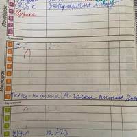 Я з двійками в атестаті заснував власну мережу магазинів, а всі ті відмінники працюють та мають звичні професії: менеджери, мерчандайзери, водії, відрядні працівники