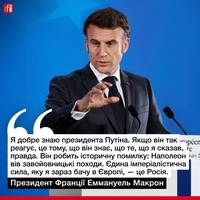 🇫🇷 Макрон знову показав себе лідером Європи. Яка еволюція відбувається з ним на наших очах.
