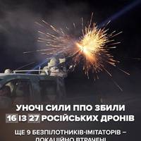 У ніч проти 14 березня Росія вкотре атакувала Україну ударними дронами.
