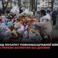 З початку повномасштабного вторгнення Росії в Україну вже 622 дитини загинули, ще понад 1924 отримали поранення.