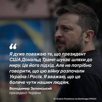 Заяви про те, що Україна відповідальна за початок війни з Росією, завдають болю українцям і зачіпають її гідність, наголосив президент Володимир Зеленський в інтерв'ю американському консервативному по