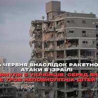 В Ізраїлі внаслідок масованої атаки Ірану, попередньо, загинуло п'ятеро громадян України, серед яких троє неповнолітніх дітей, — МЗС.