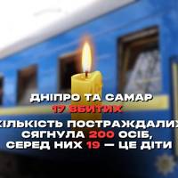 17 вбитих на Дніпропетровщині. Кількість постраждалих сягнула 200 осіб, серед них 19 — це діти.