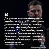 ❗Українці не 