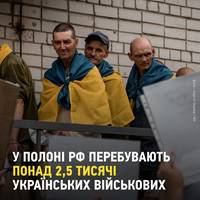 За допомогою OSINT-методів вдалося підтвердити, що 2577 українських військовослужбовців перебувають у полоні Росії.
