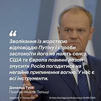 Європейські лідери різко засудили сьогоднішні масовані удари РФ і пообіцяли подальшу підтримку Україні.