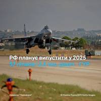 Влада Росії розраховує, що до кінця 2025 року в країни буде вироблено 57 нових військових літаків, майже 250 танків Т-90М, близько 1100 БТРів та 2,5 тисячі ракет різного класу