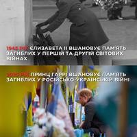 80 років різниці