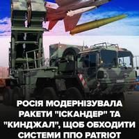 Росія вдосконалила свої ракети, і Patriot тепер складніше їх перехоплювати. У вересні ефективність системи різко впала.