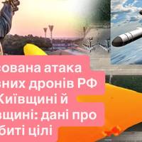 Реактивні дрони РФ атакували Київщину та Чернігівщину: скільки цілей знищила ППО