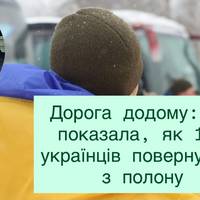 Дорога додому: УЗ показала, як 116 українців повернулися з полону