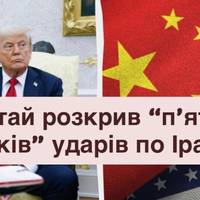 Китай розкрив “п’ять уроків” ударів по Ірану: сліпа віра в мир — найдорожчий прорахунок