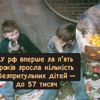 У рф вперше за п’ять років зросла кількість безпритульних дітей — до 57 тисяч