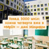 Понад 3000 шкіл: кожна четверта вже в «Мрії» — дані Мінцифри