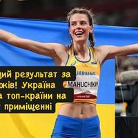 Найкращий результат за 20 років! Україна обійшла топ-країни на ЧС у приміщенні