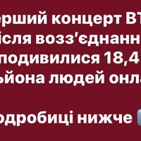 Перший концерт BTS після возз’єднання подивилися 18,4 мільйона людей онлайн
