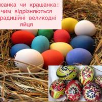 Писанка чи крашанка: чим відрізняються традиційні великодні яйця