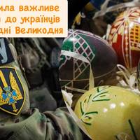 СБУ зробила важливе звернення до українців напередодні Великодня