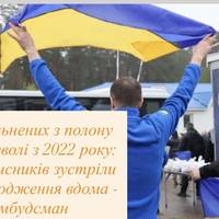 95% звільнених з полону були в неволі з 2022 року: двоє захисників зустріли день народження вдома