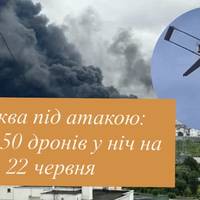 Москва під атакою: понад 50 дронів у ніч на 22 червня