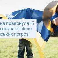 Україна повернула 15 дітей з окупації після російських погроз