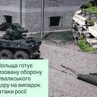 Польща готує роботизовану оборону Сувалкського коридору на випадок атаки росії